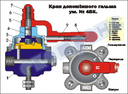 Кран допоміжного гальма ум.№4ВК- ZLG.03.96.06