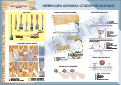 Плакат "Непрозрачная отделка столярных издеоий"